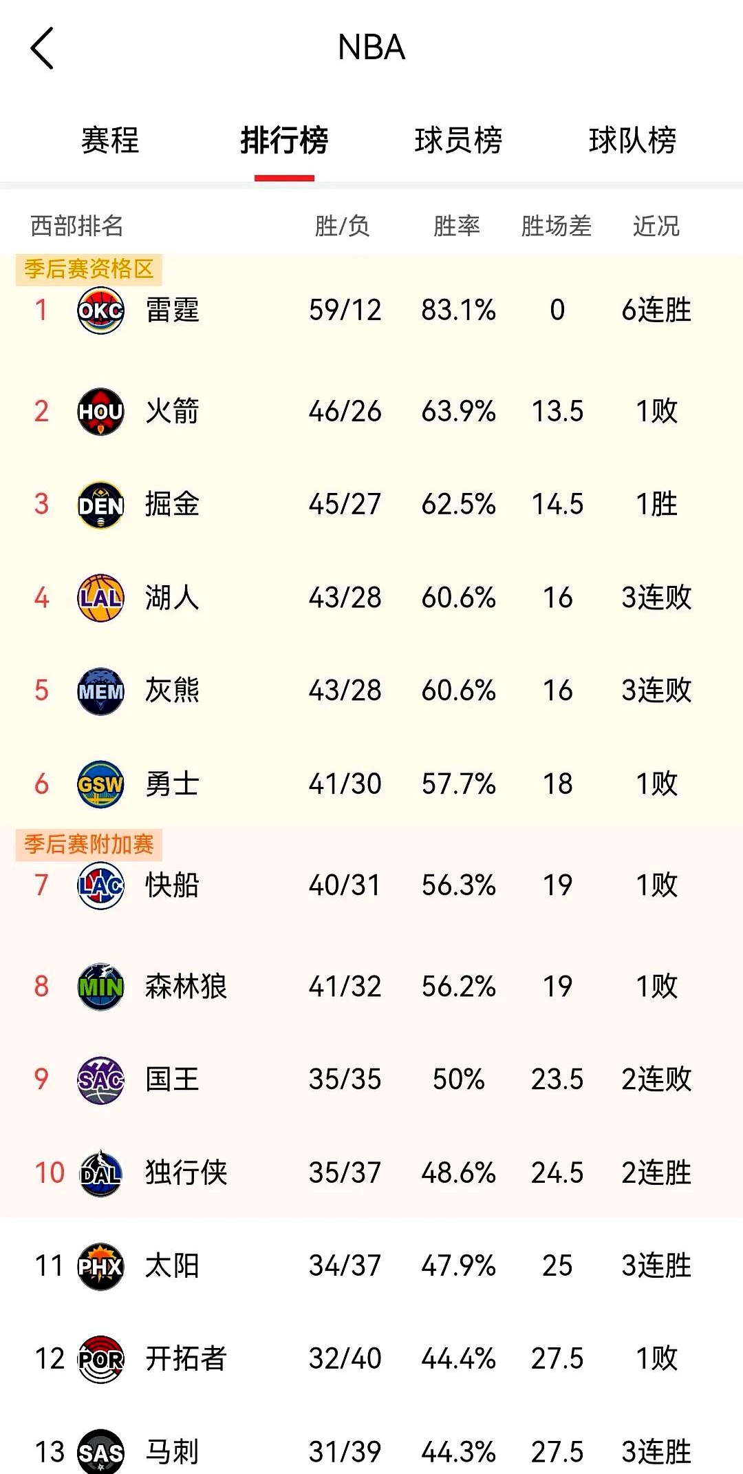 九游娱乐官方平台-包含周末的中甲榜首大战，两队奖金基本都加到百万以上了的词条