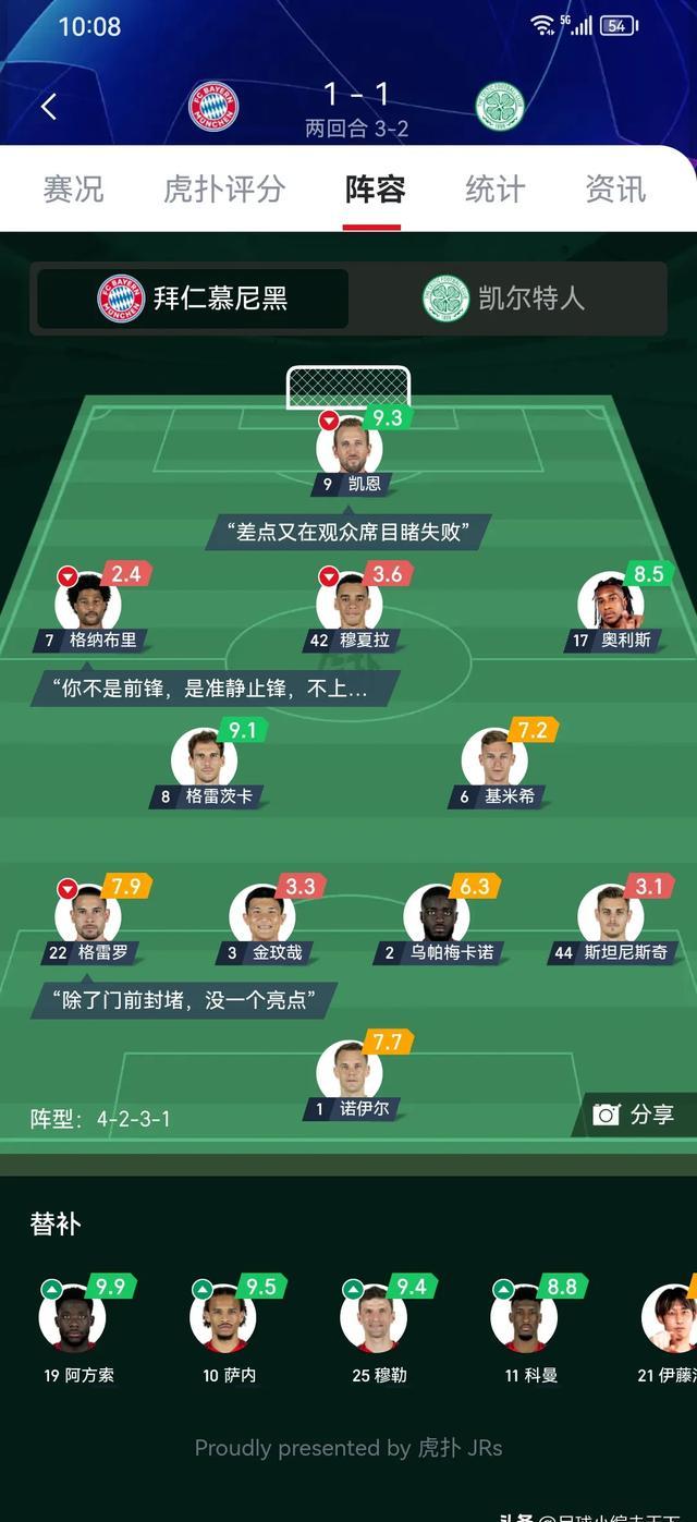 拜仁挽颜面！次轮过后南美6队有5队排小组第1，(拜仁慕尼黑传奇阵容)