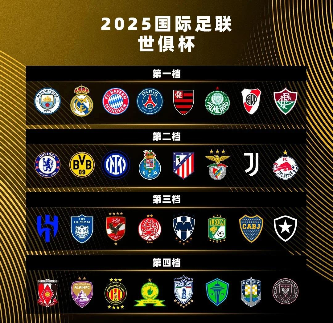 2025世俱杯G组巡礼欧洲双雄领衔黑马能搅局？的简单介绍