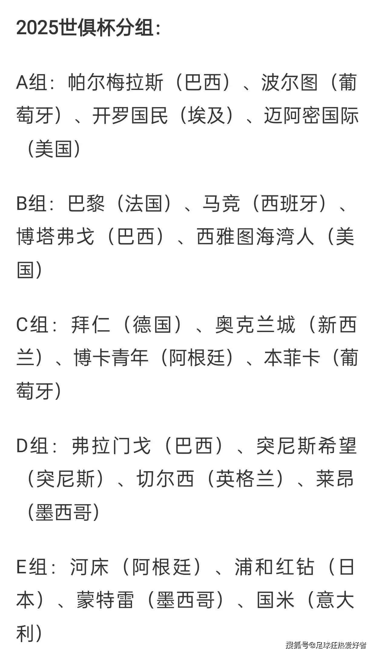 2025世俱杯各主要球队大名单一览(2020世俱杯比赛)