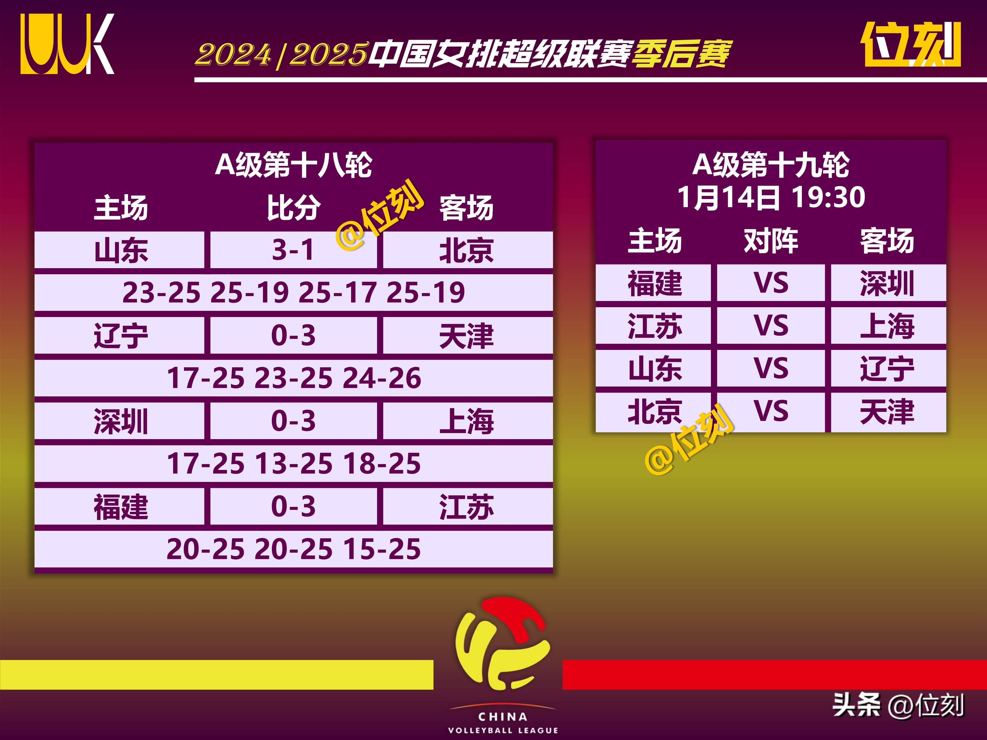 九游体育官网-全运山东75-94辽宁球员评价：3人及格，3及格，4人及格(辽宁省国考公示名单)