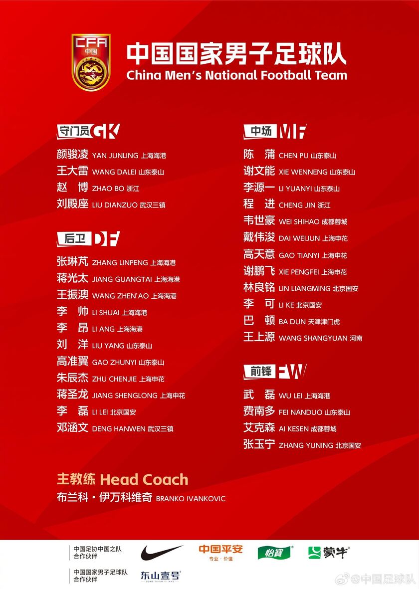 新帅上任，国足名单告诉他无法做主(国足新主帅最新人选)