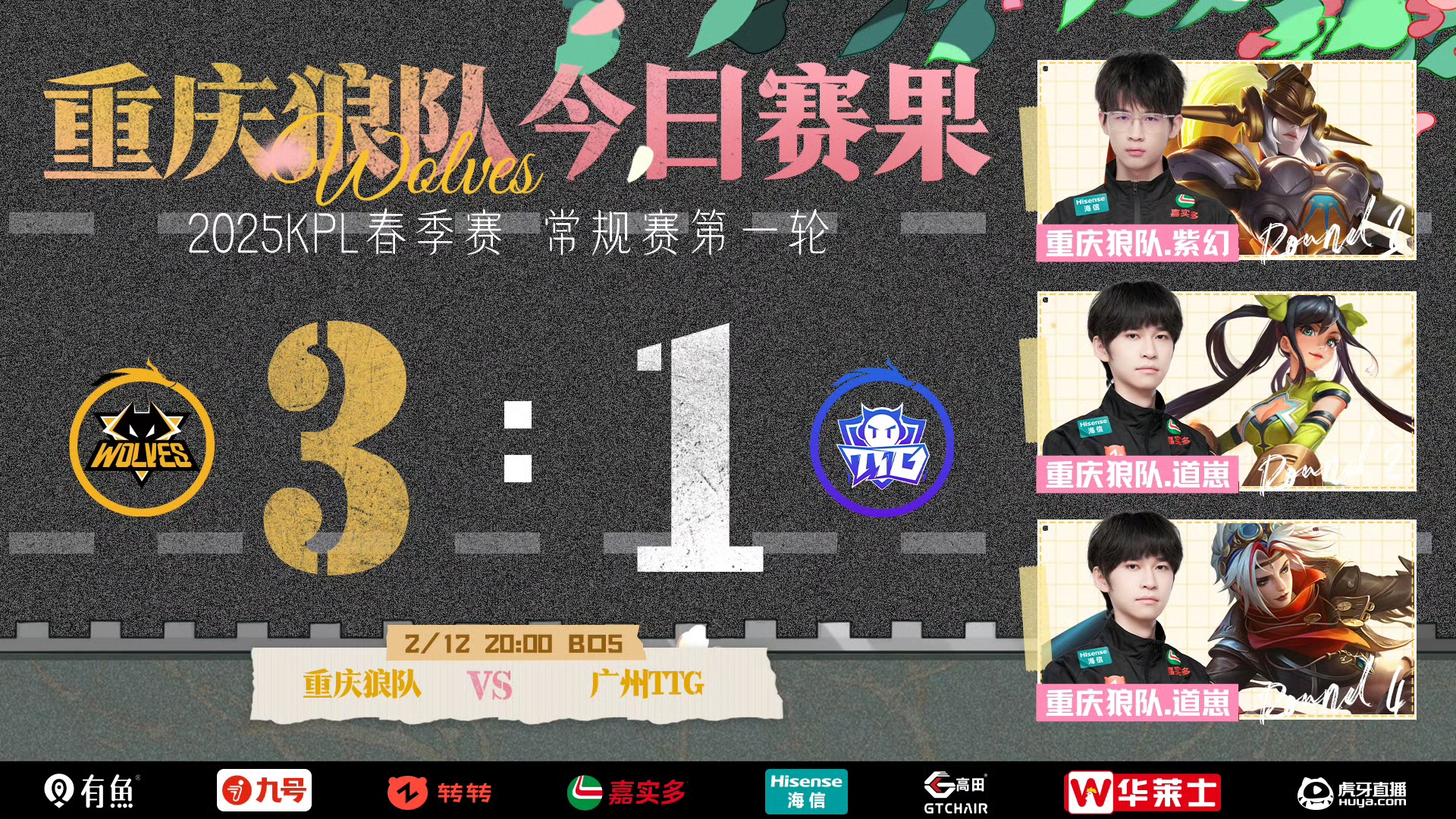 包含狼队3-1TTG奇招刘禅未见奇效，狼队再胜TTG拿到S组首胜的词条