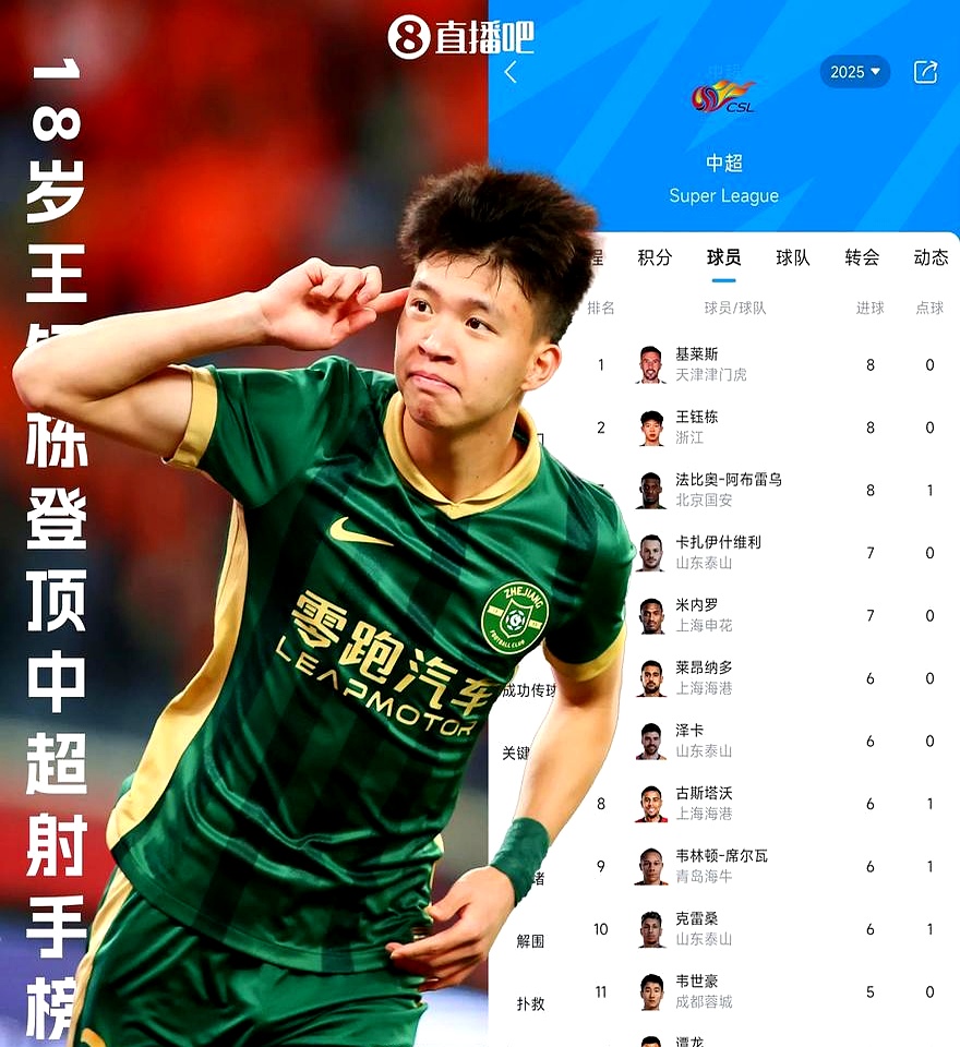 中乙广西恒宸官方：前广州队球员冯轶梵租借加盟中甲广西平果(中甲广州队最新消息)