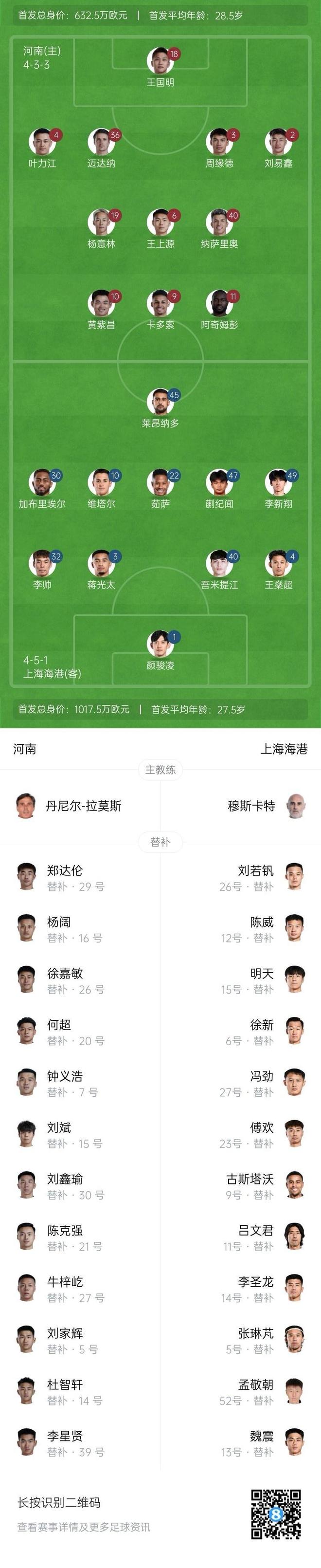 海港年轻势力露锋芒德比需提升防守足协杯不容有失(足协杯第五轮比赛海港最新消息)