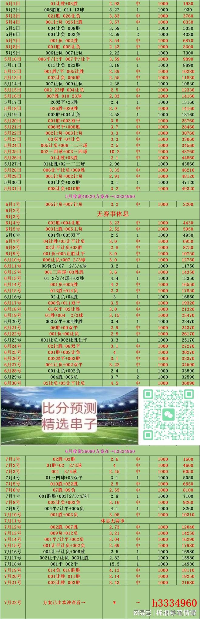 关于里加足球学校VS马尔默：赛事预测的信息