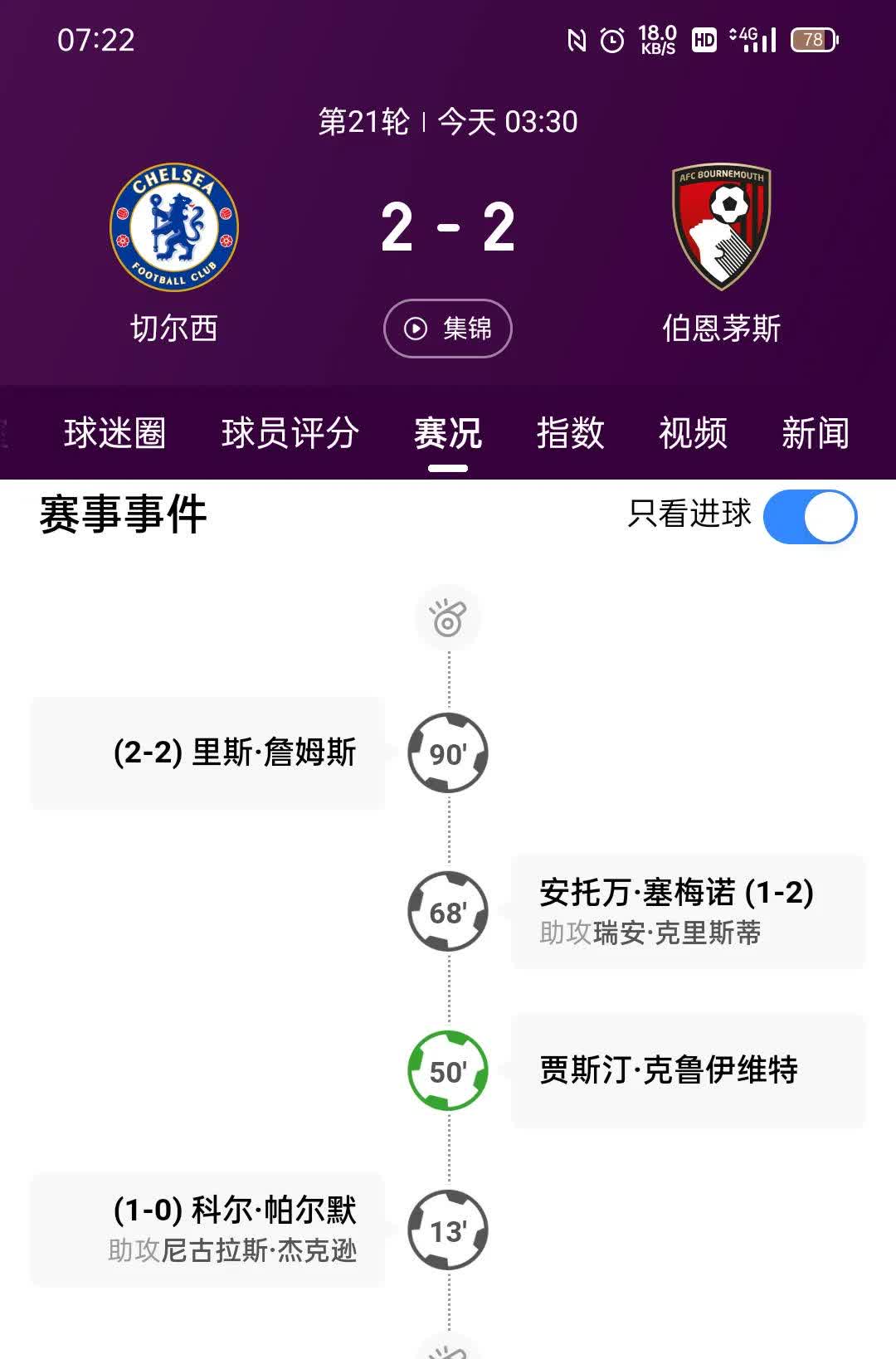 切尔西面对巴西球队犯怵？常规时间或平局收场(切尔西对战巴萨)