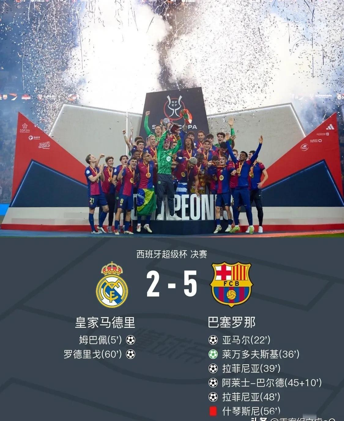输不起！皇马1.8亿巨星又发飙：1-3输球拿饮水机泄愤1年内第2次的简单介绍