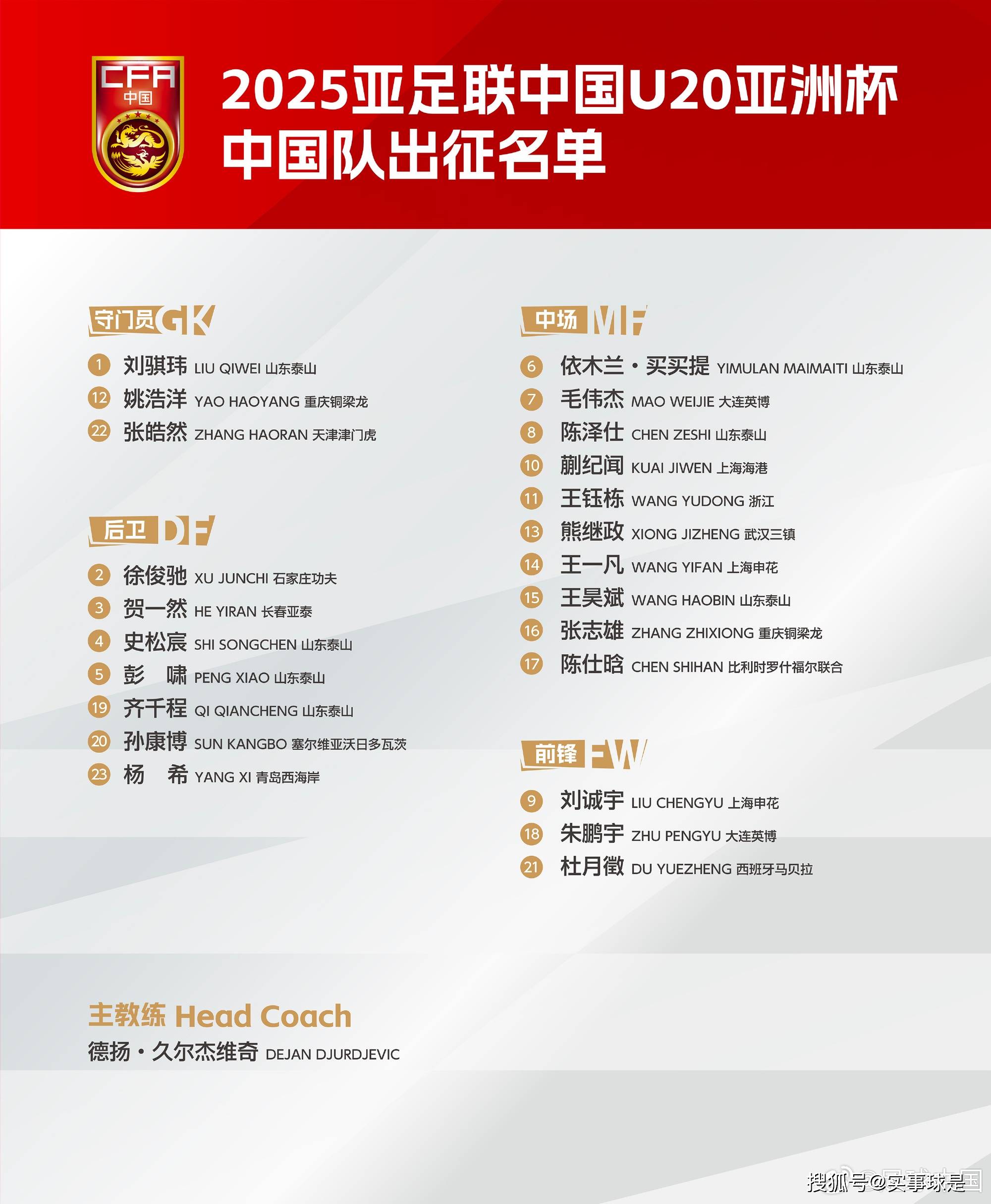 包含东亚杯国足应该不会使用很多年轻球员，关键的中场还是没好的新人的词条