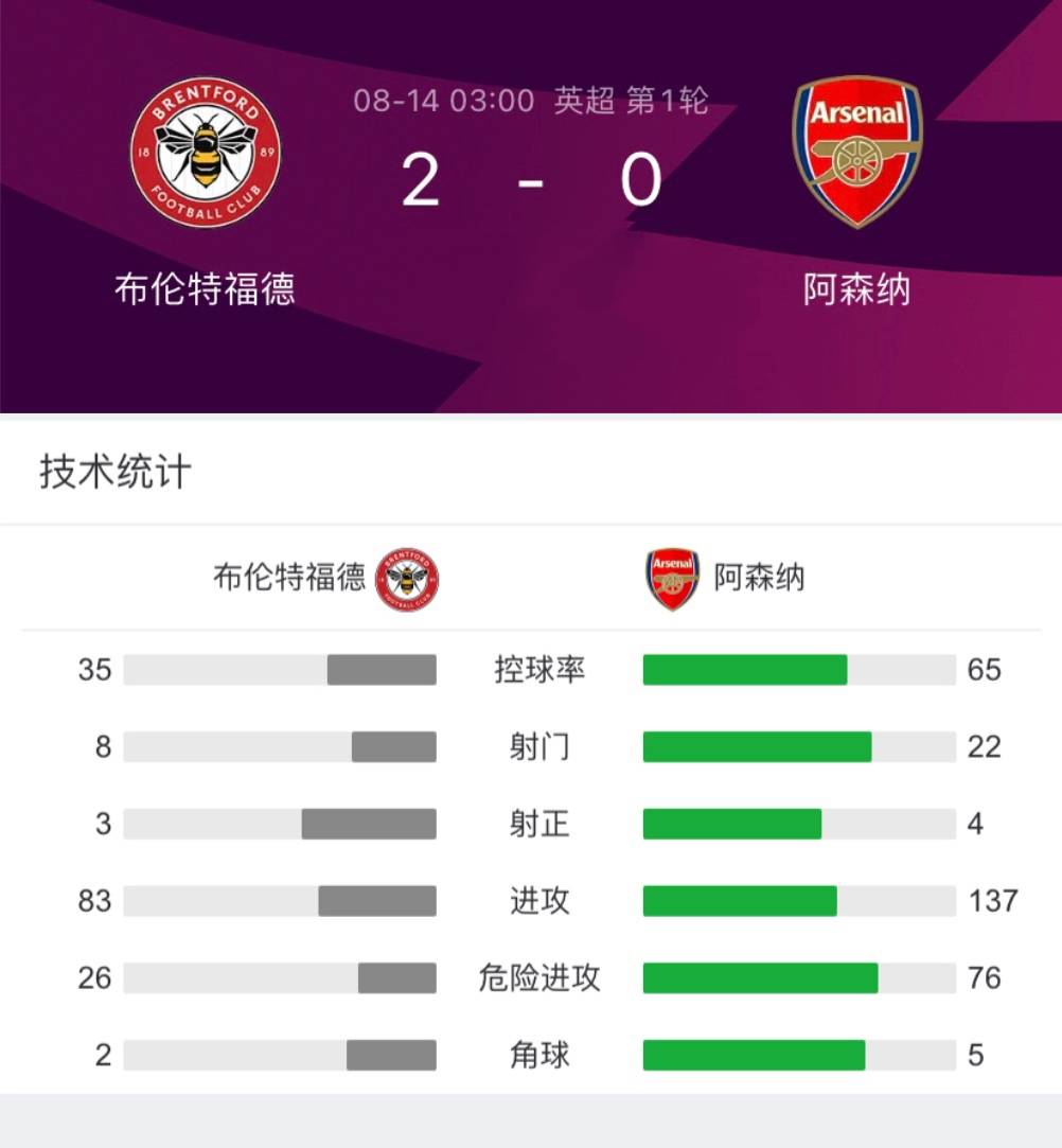 九游娱乐网址-切尔西签下新中卫，提升防线实力(切尔西右边卫)